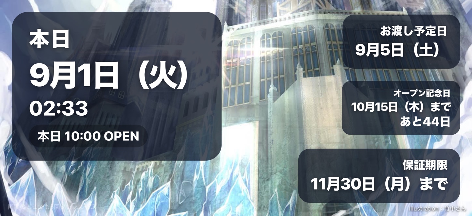 横画面4枠表示
